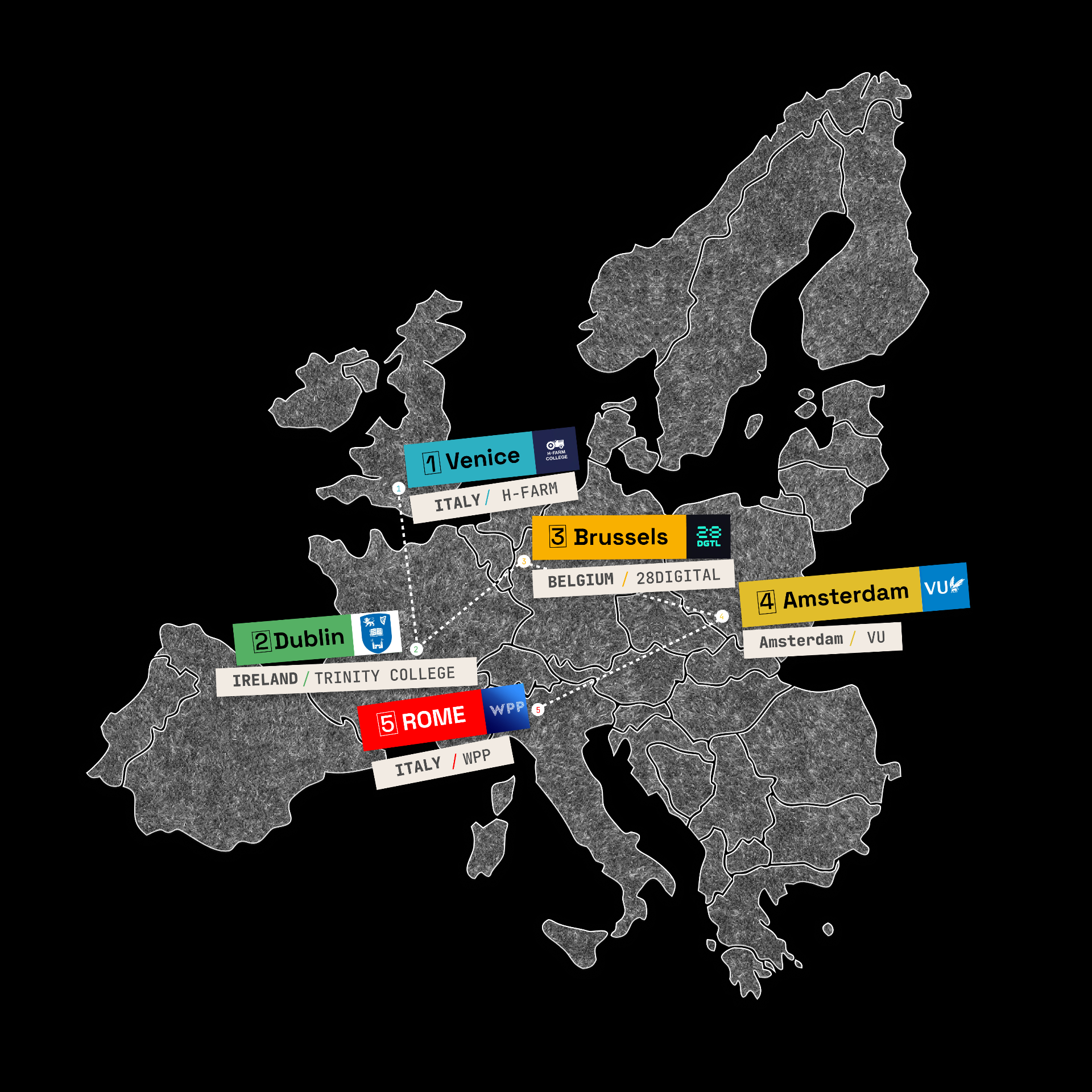 Europe immersion route across 5 cities